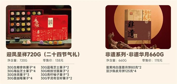 迪斯尼月饼