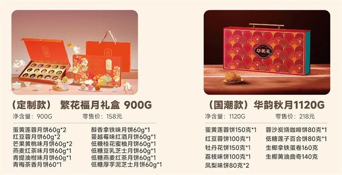 迪斯尼月饼